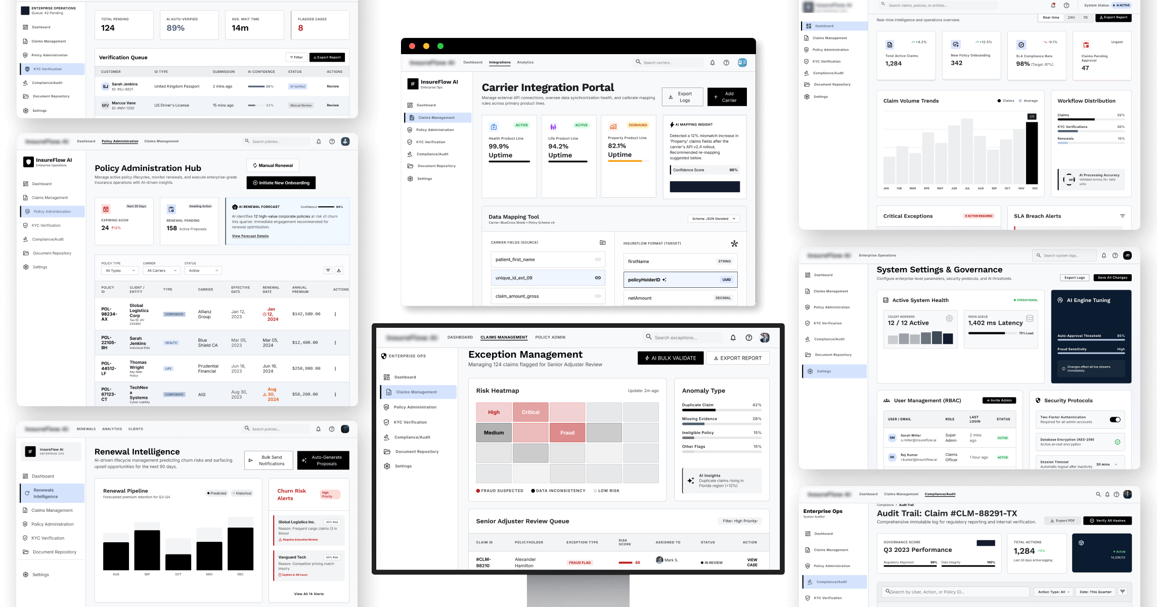 AI Powered Insurance overview AI Powered Insurance overview