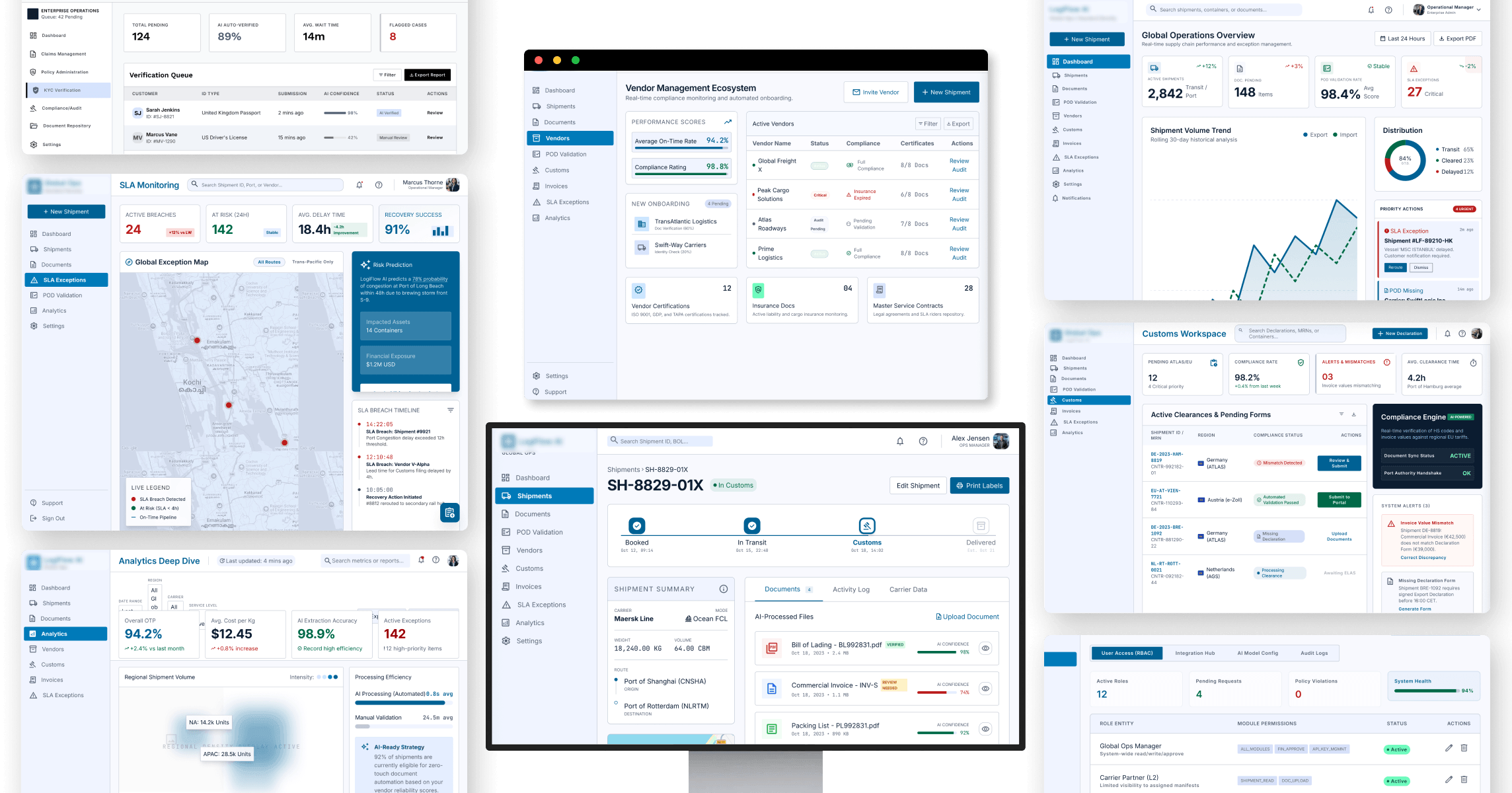 AI-Powered Logistics Overview AI-Powered Logistics Overview
