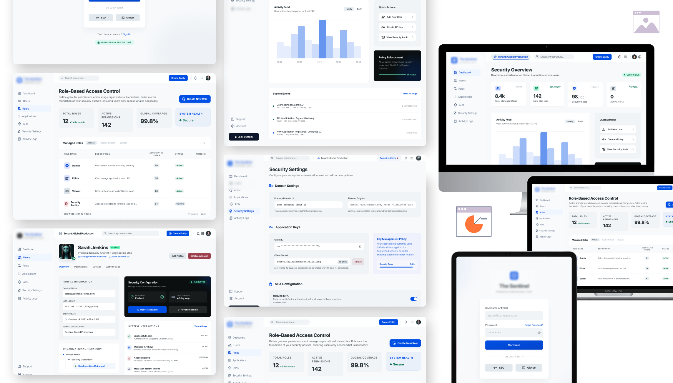 Auth0 authentication and authorization system overview