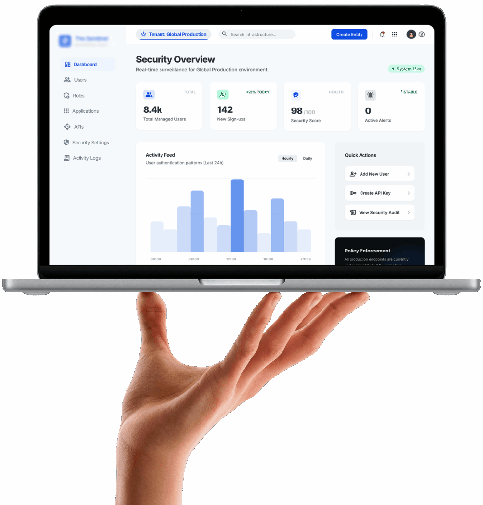 Auth0 authentication and passwordless login dashboard