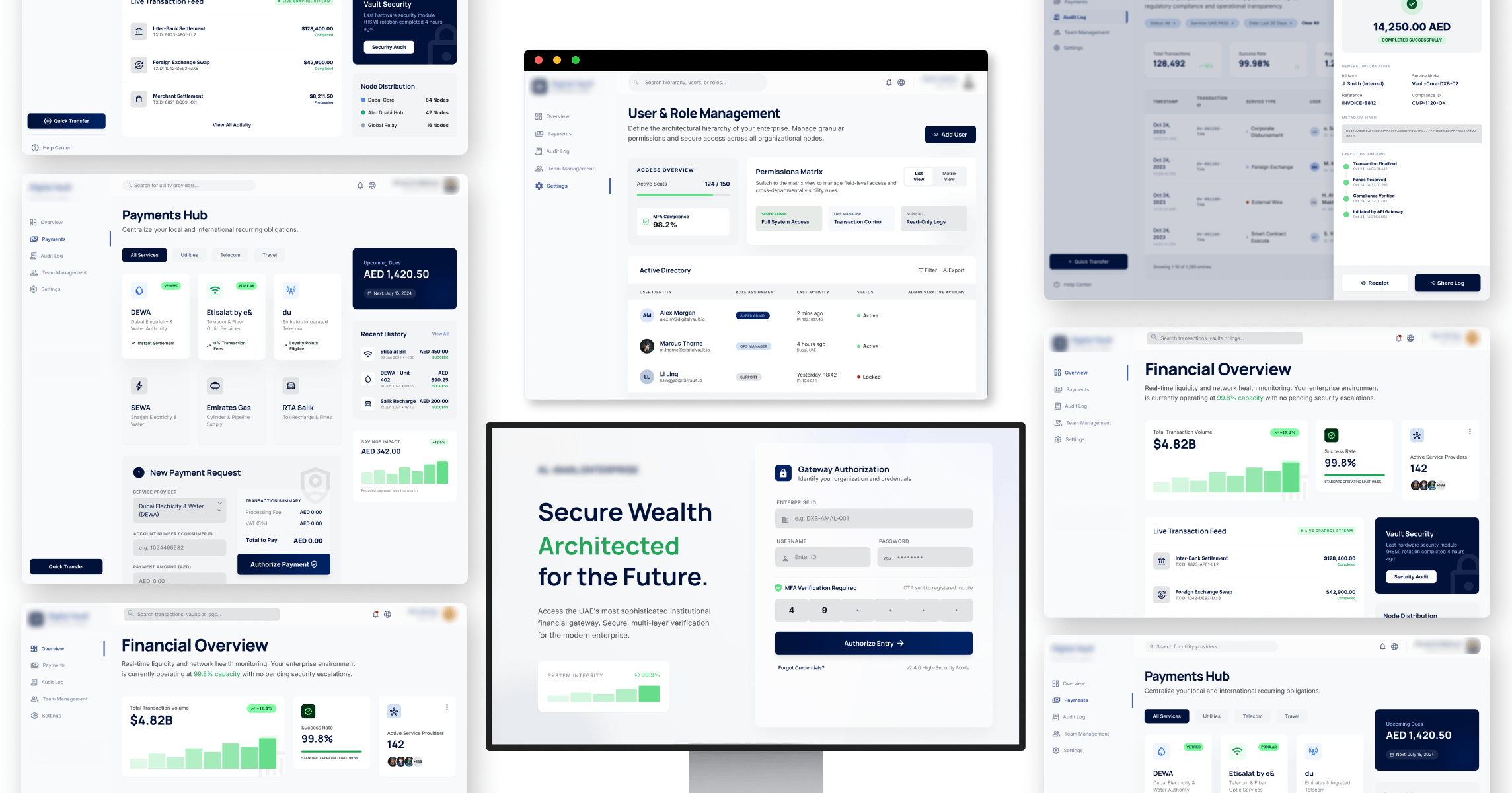 Bill payment SaaS platform full system overview