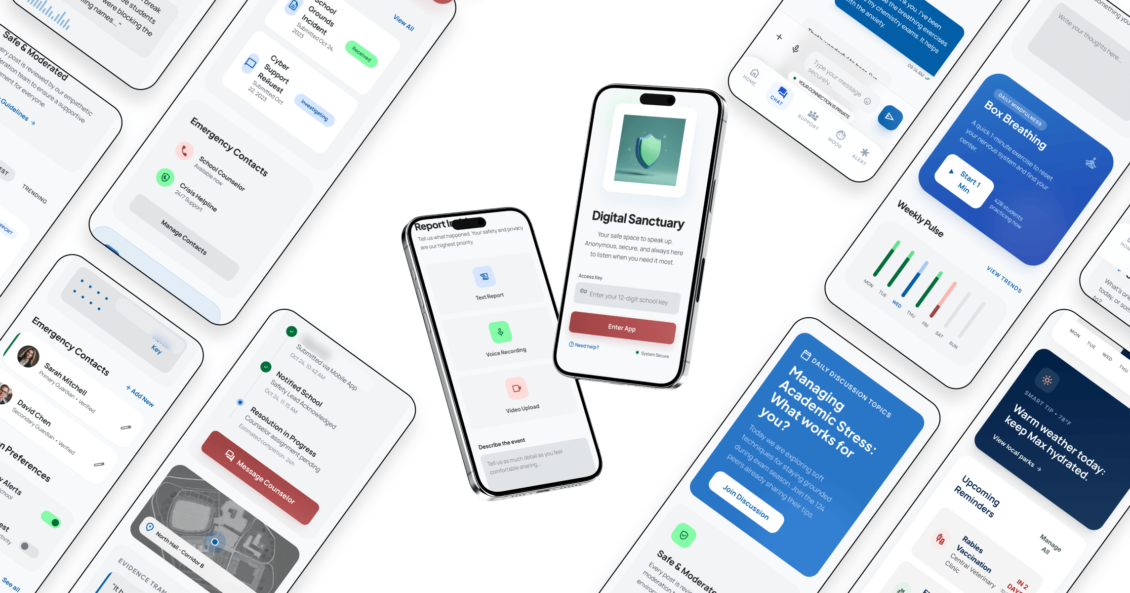 Anti Bullying App Overview Anti bullying system dashboard overview