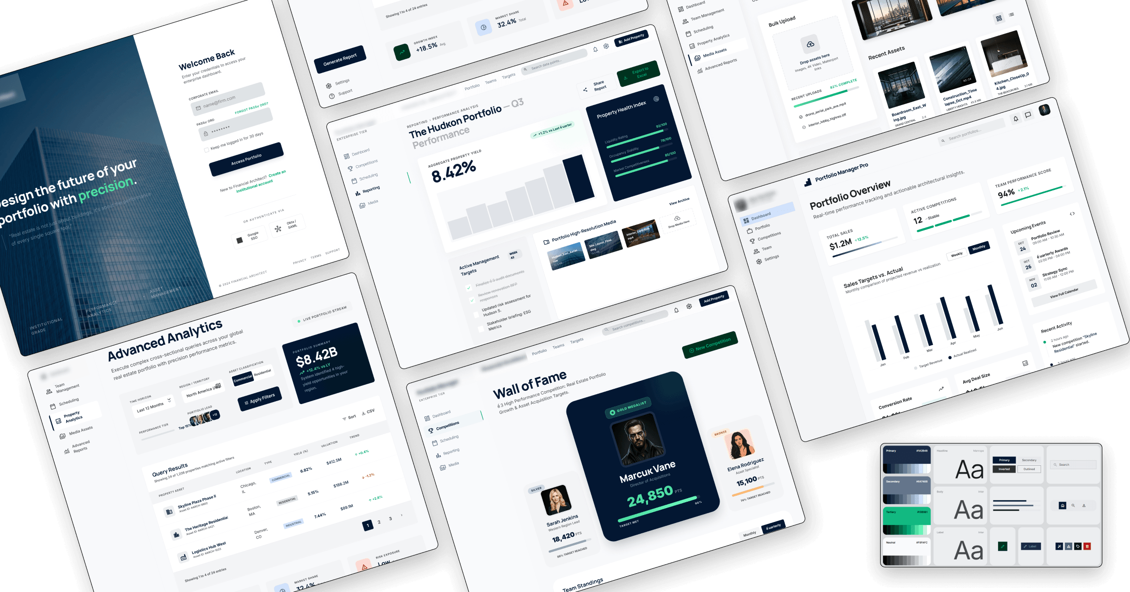 Performance Tracking Platform Brand Performance Tracking Platform Brand