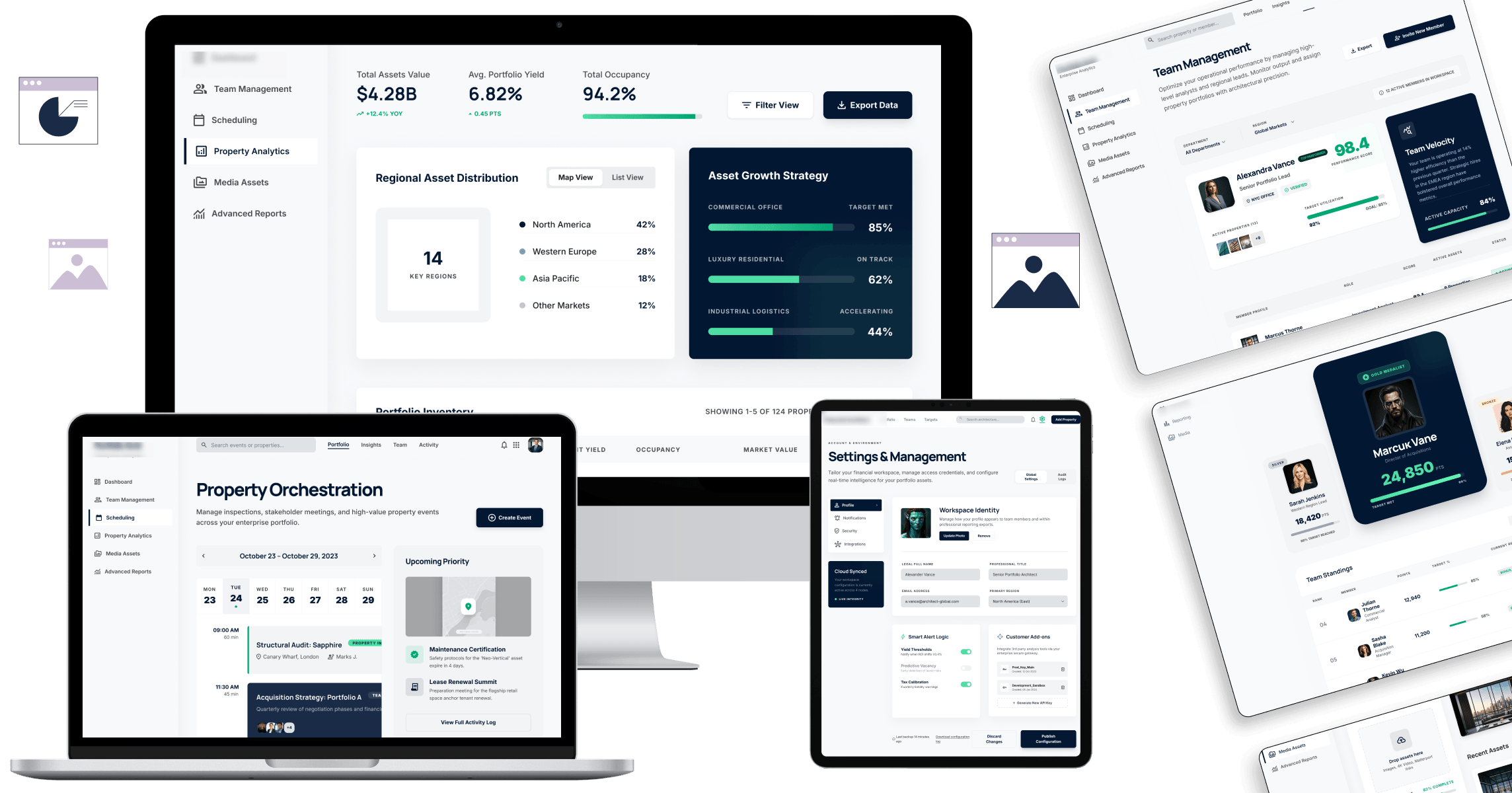 Real Estate Performance Tracking Overview Real Estate Performance Tracking Overview