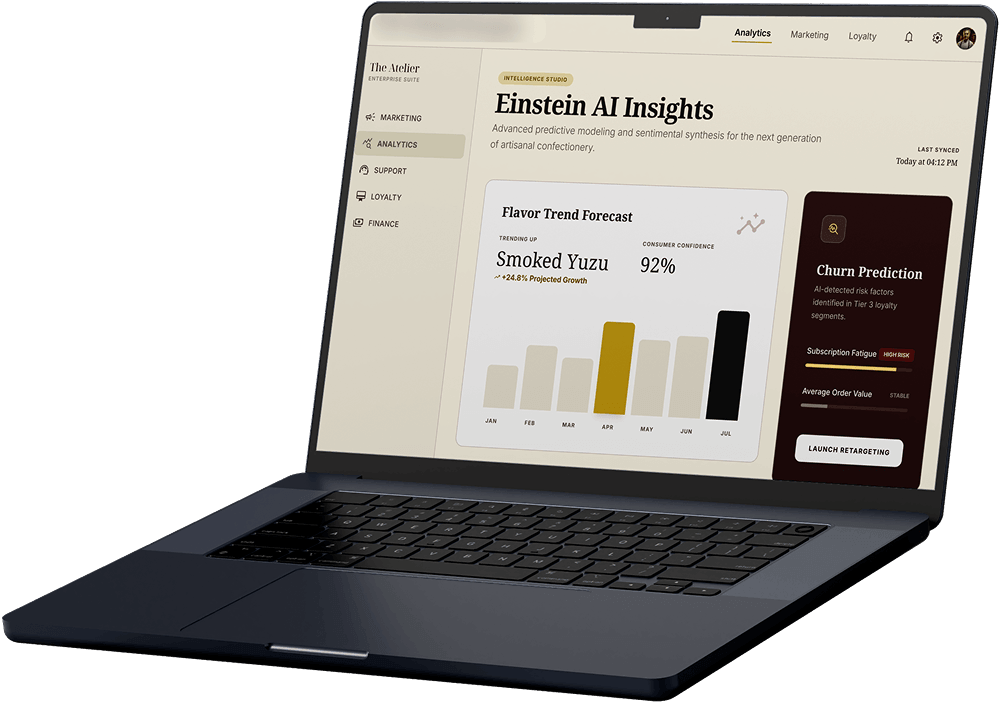 Chocolate Business Software with Salesforce Chocolate business software with Salesforce dashboard
