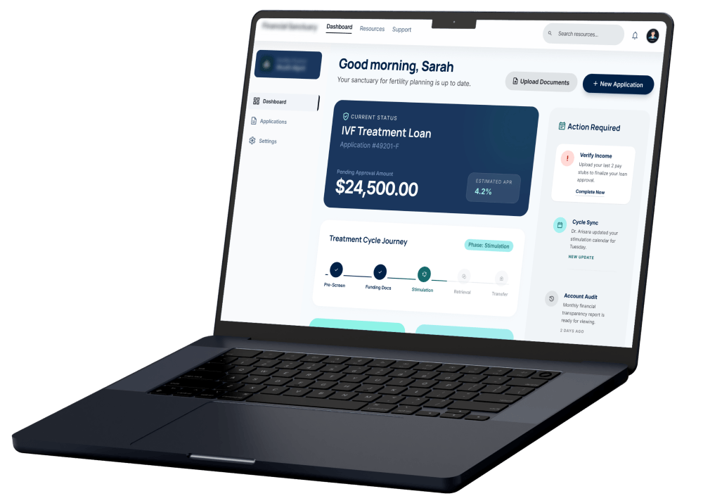 Integrated Cloud CRM System