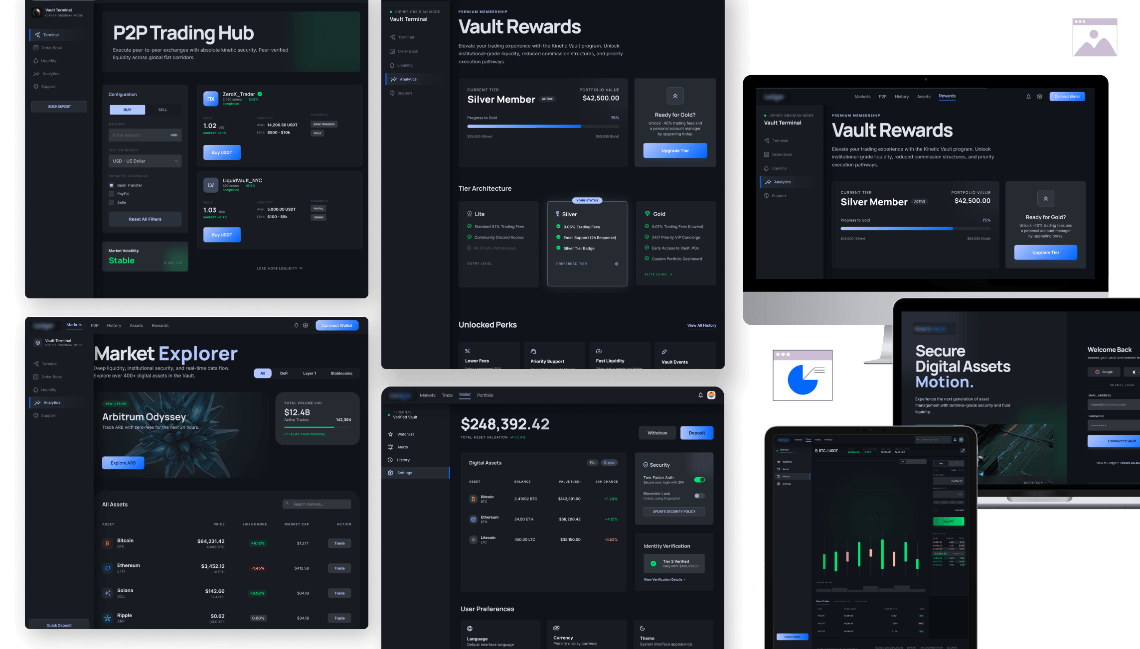 Cryptocurrency Exchange Platform Overview