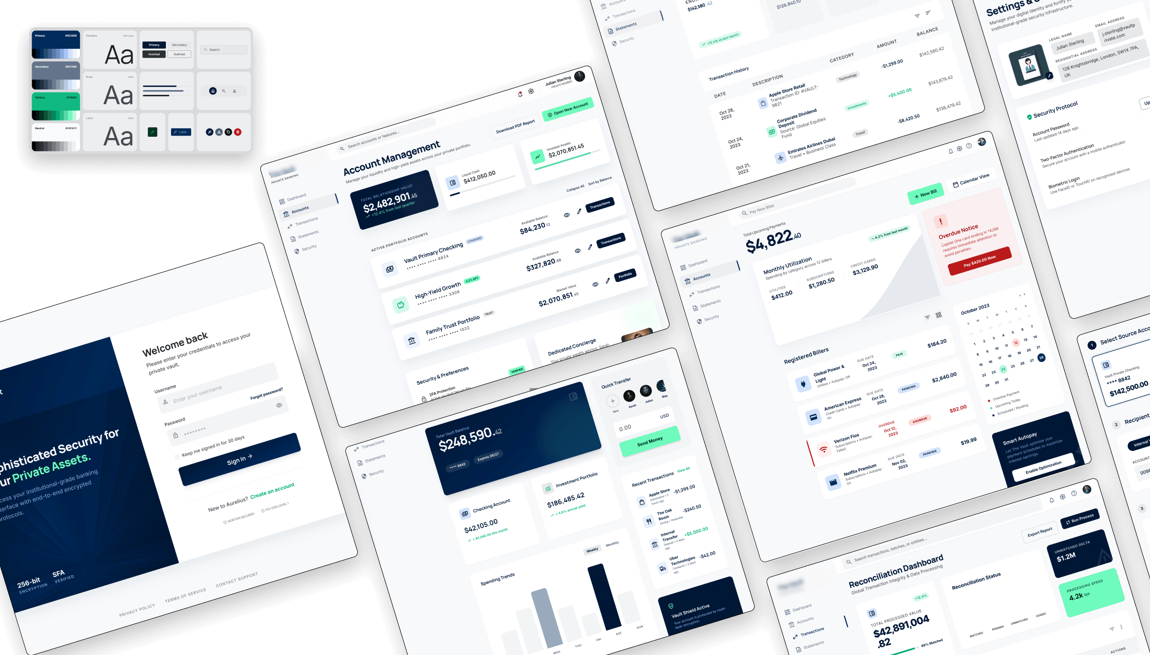 Digital Banking Platform Brand