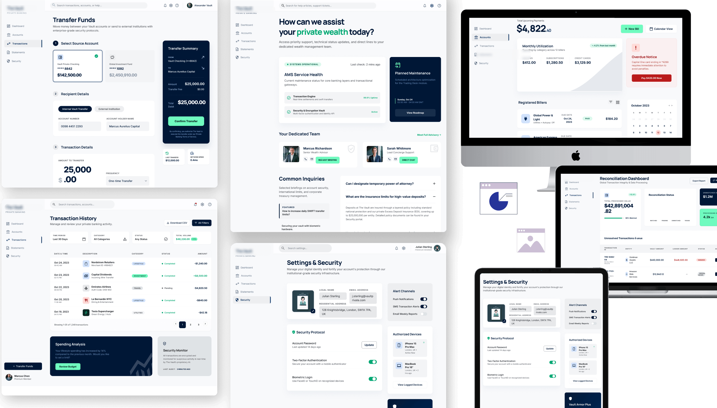 Digital Banking Platform Overview
