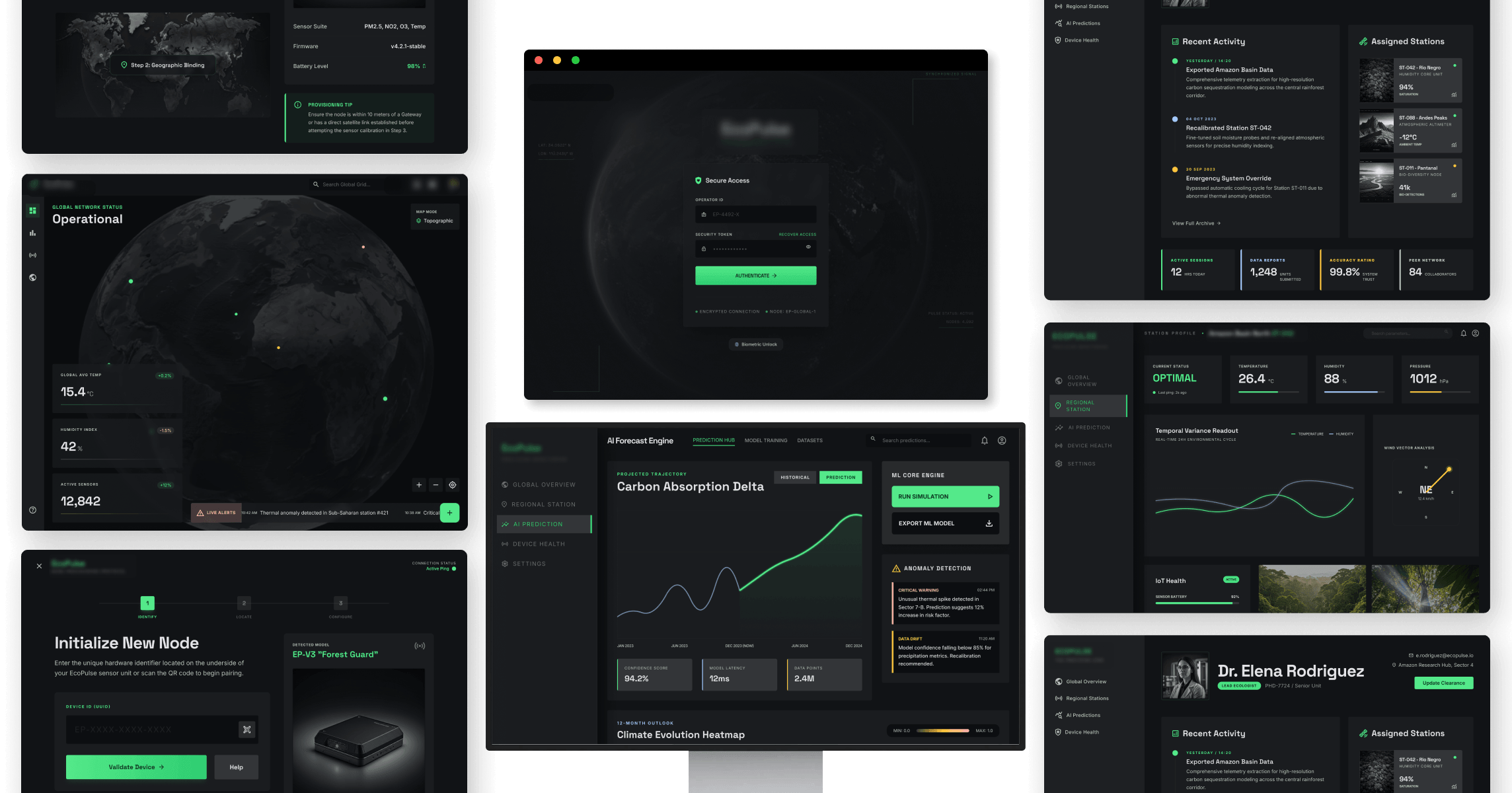 Environmental Monitoring System Overview