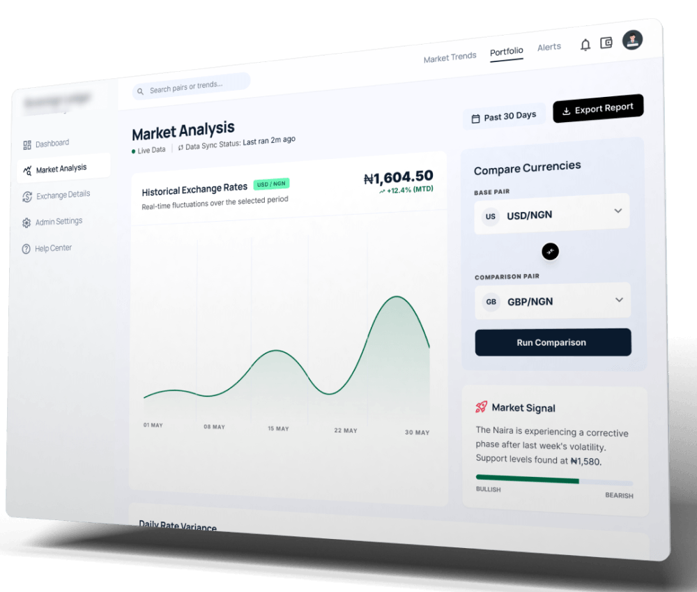 Forex Management App