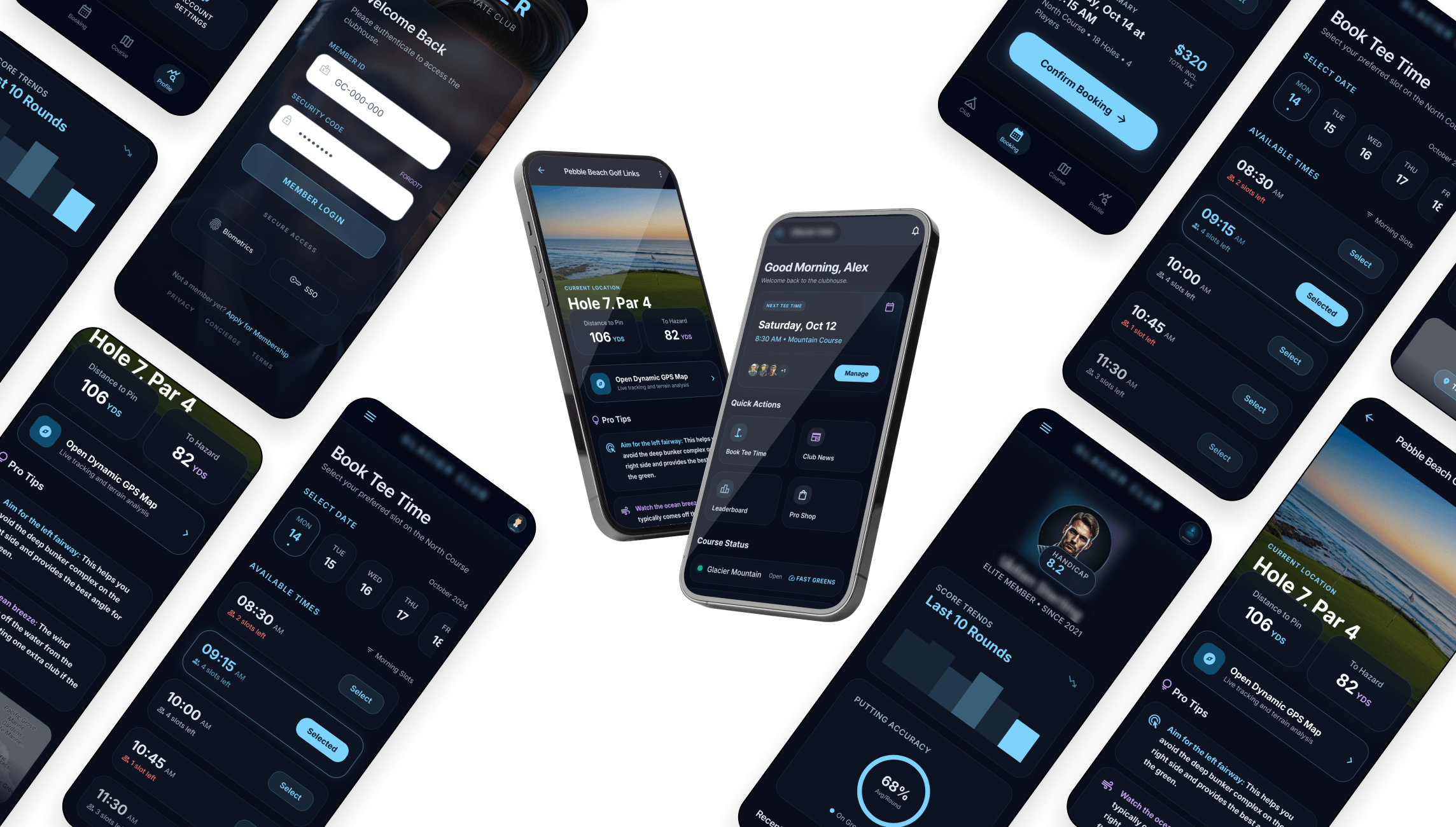 Golf club management system overview