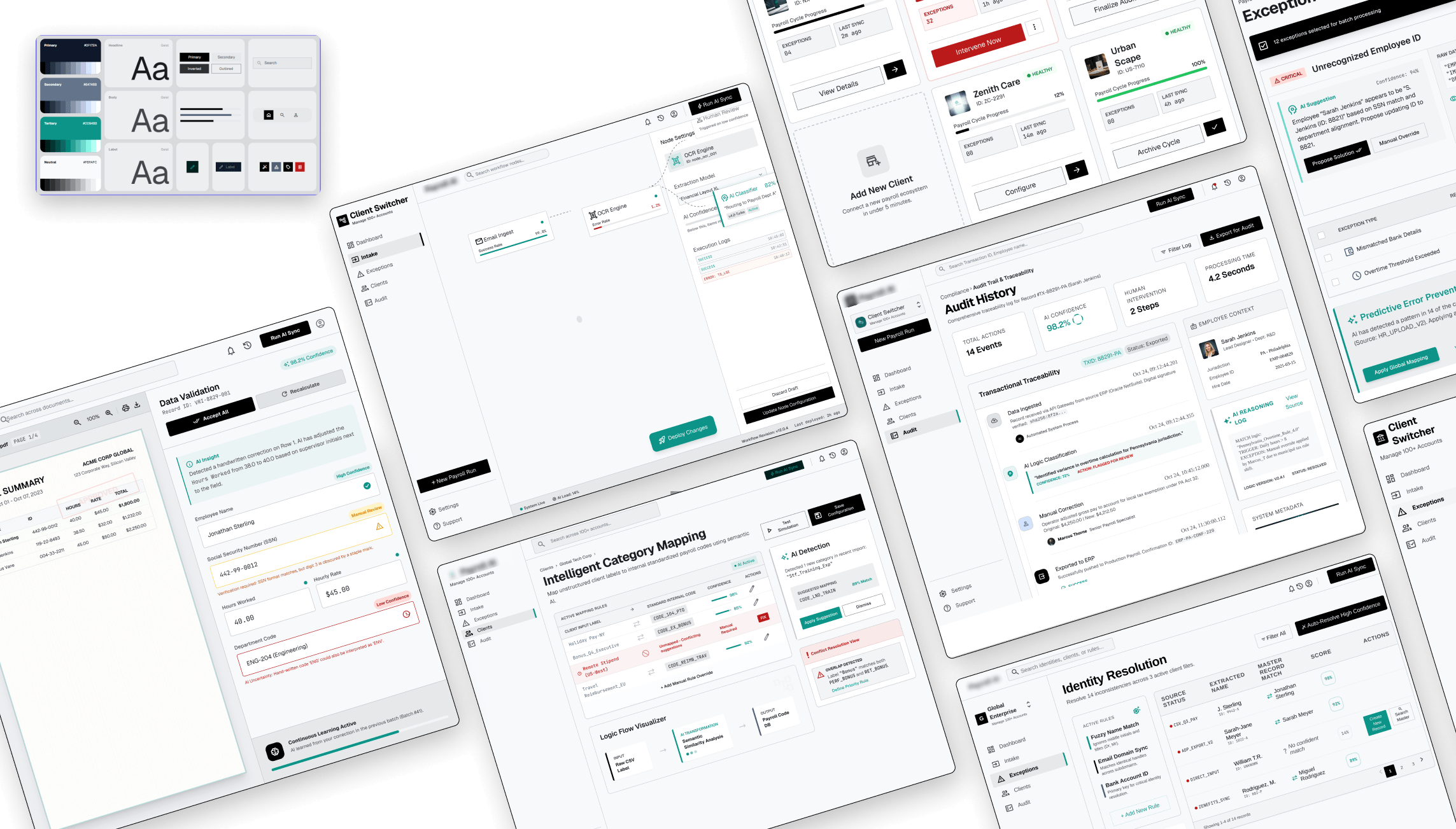 Intelligent Payroll Workflow Brand Intelligent Payroll Workflow Brand