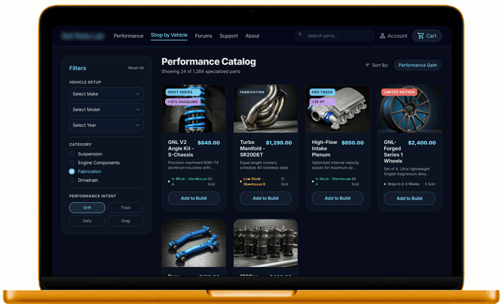 Auto parts eCommerce store dashboard
