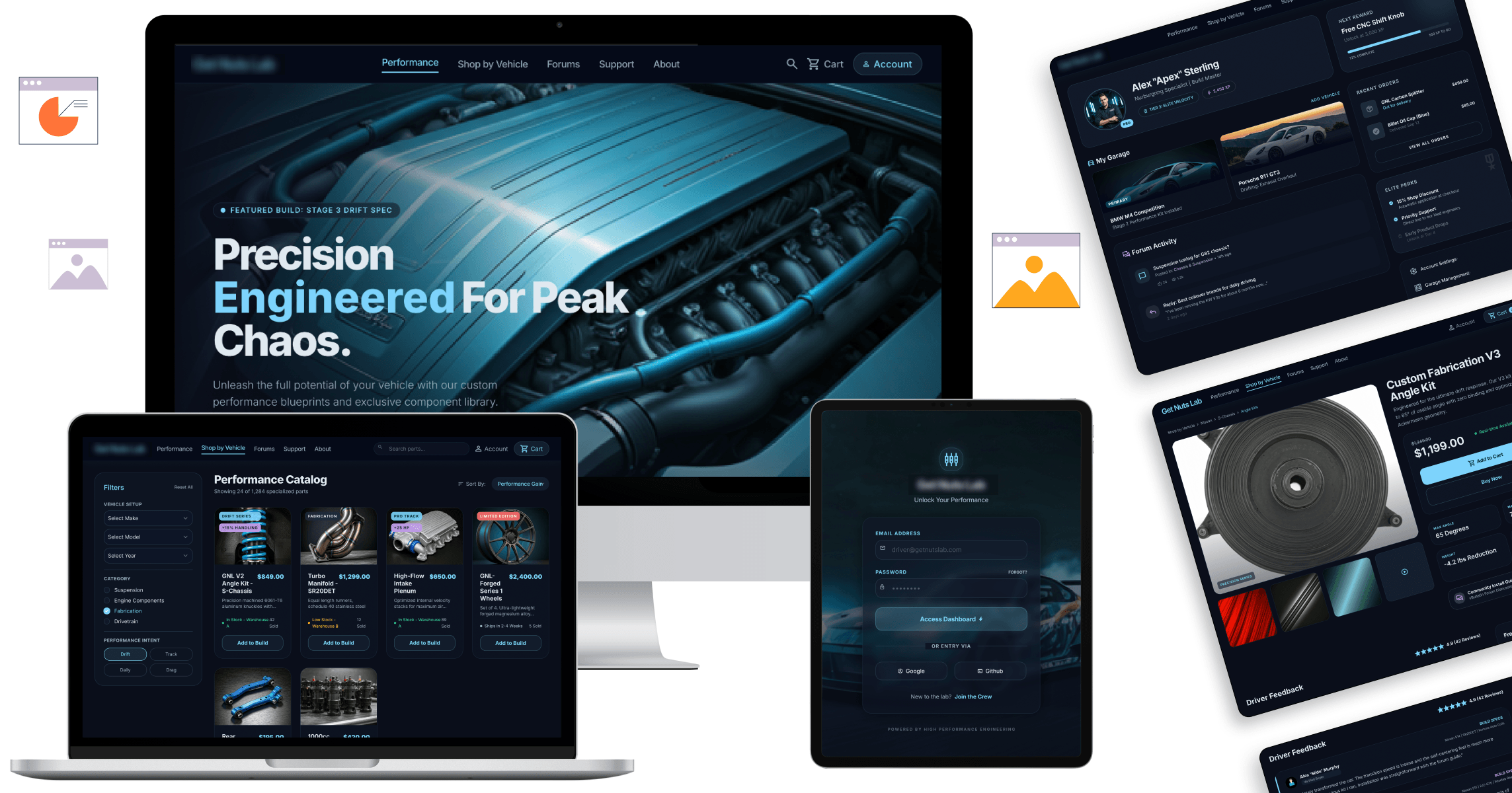 eCommerce store system overview