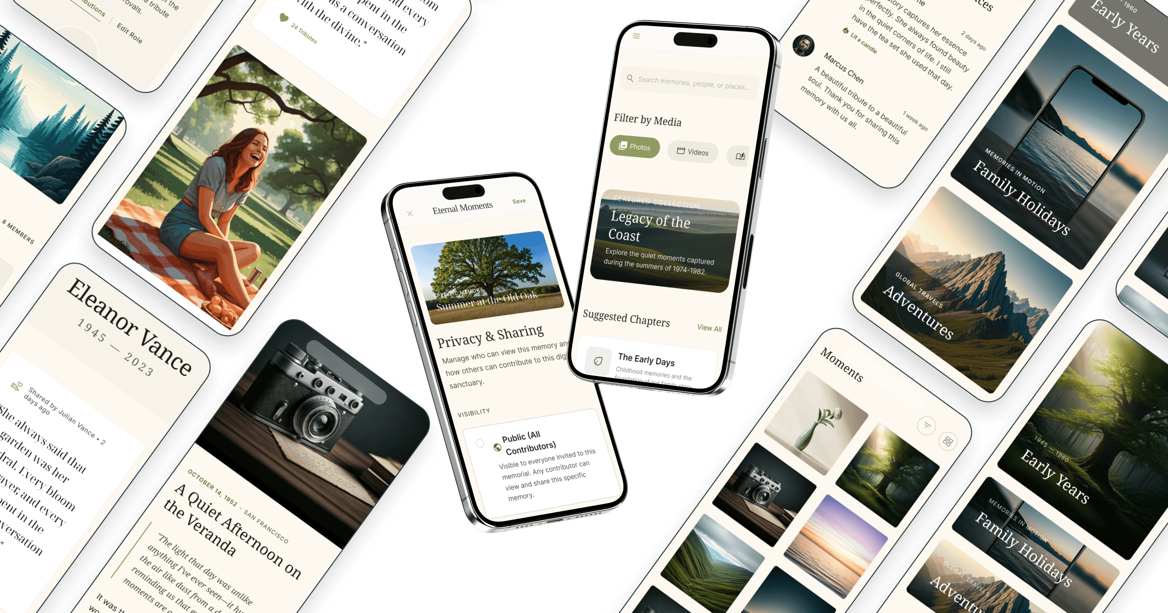Memoriam App Overview Memoriam platform system overview