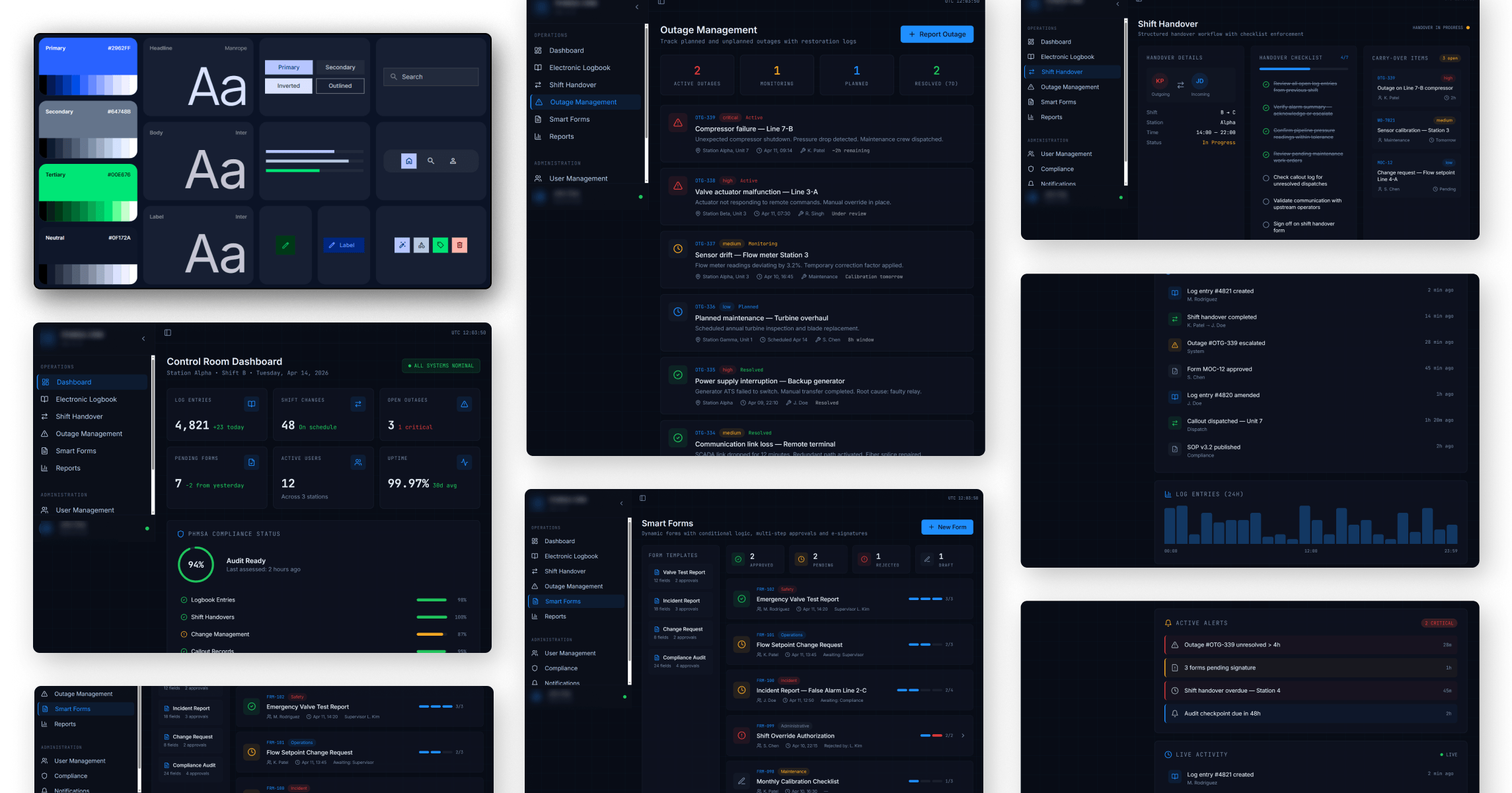 Control room dashboard showing logs shift handovers and compliance tracking