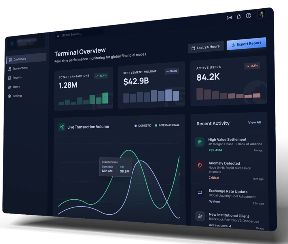 Realtime Analytics Platform