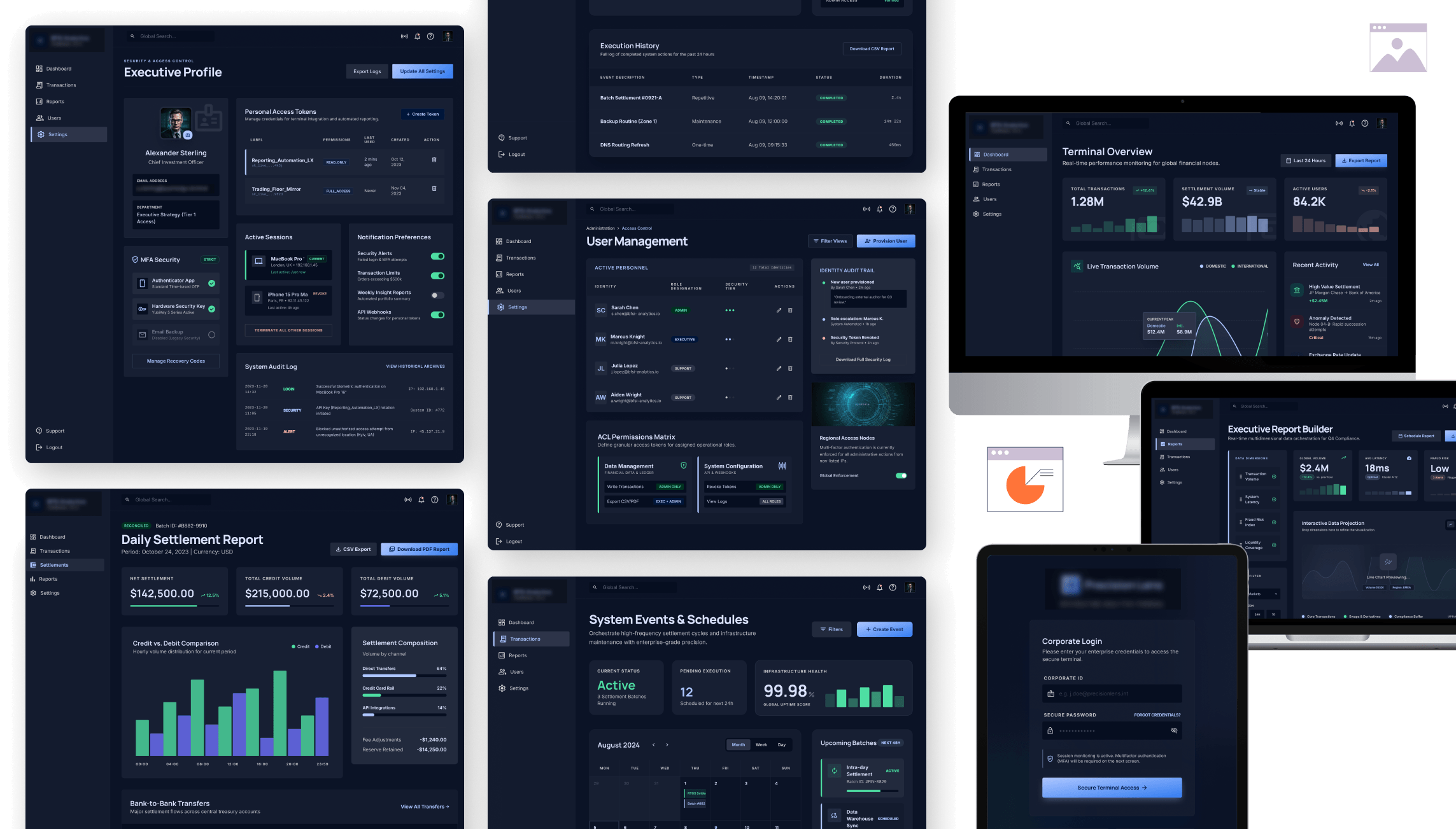 Realtime Analytics Platform Overview