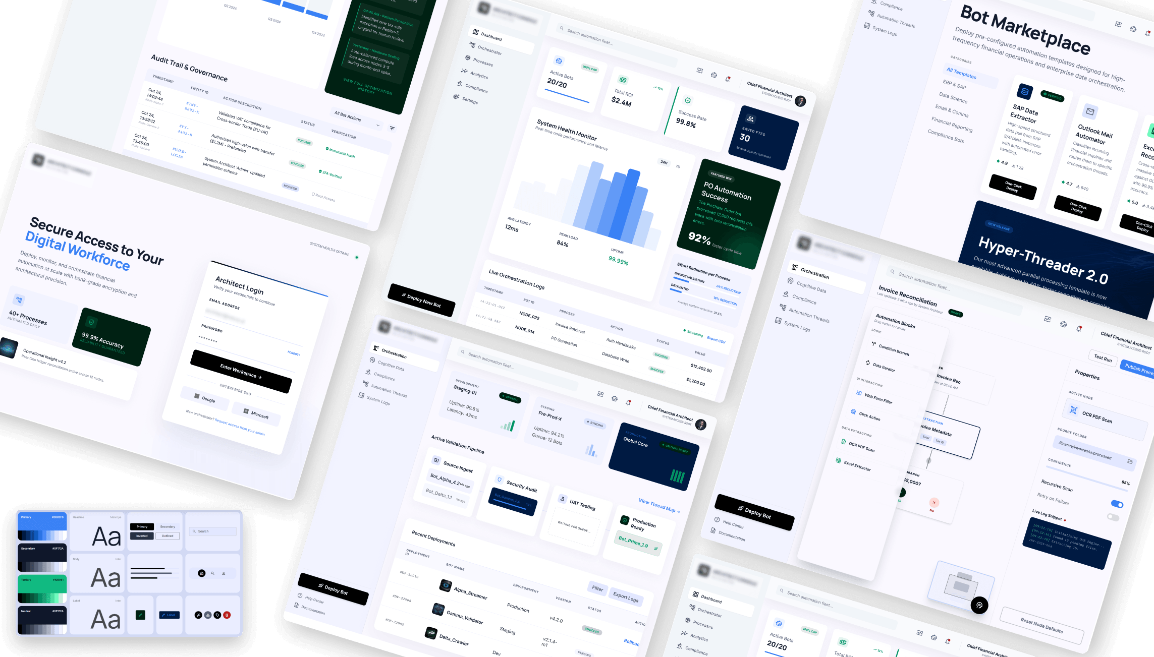 RPA Platform Brand RPA Platform Brand