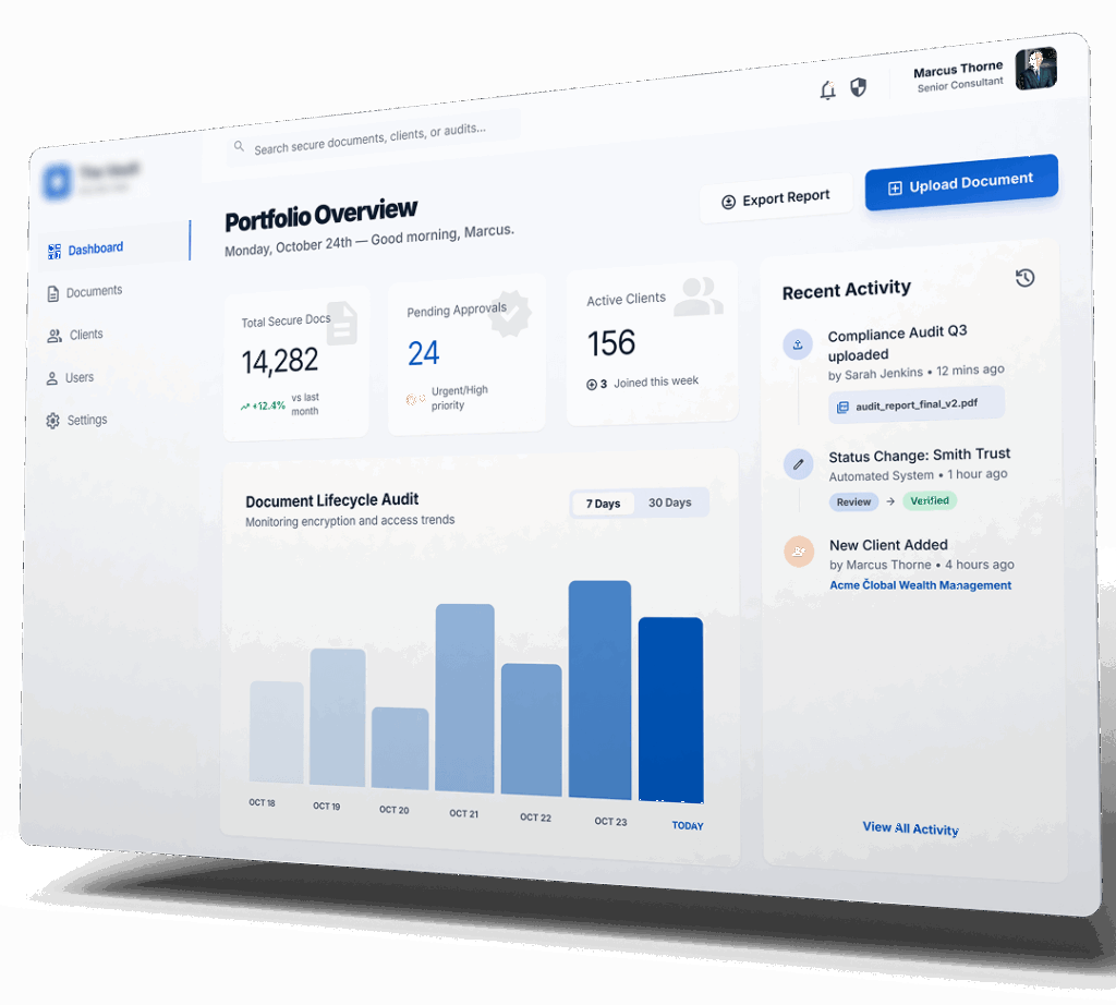 Secure CMS & File Management Platform Secure CMS and file management dashboard