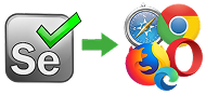 Selenium browser automation