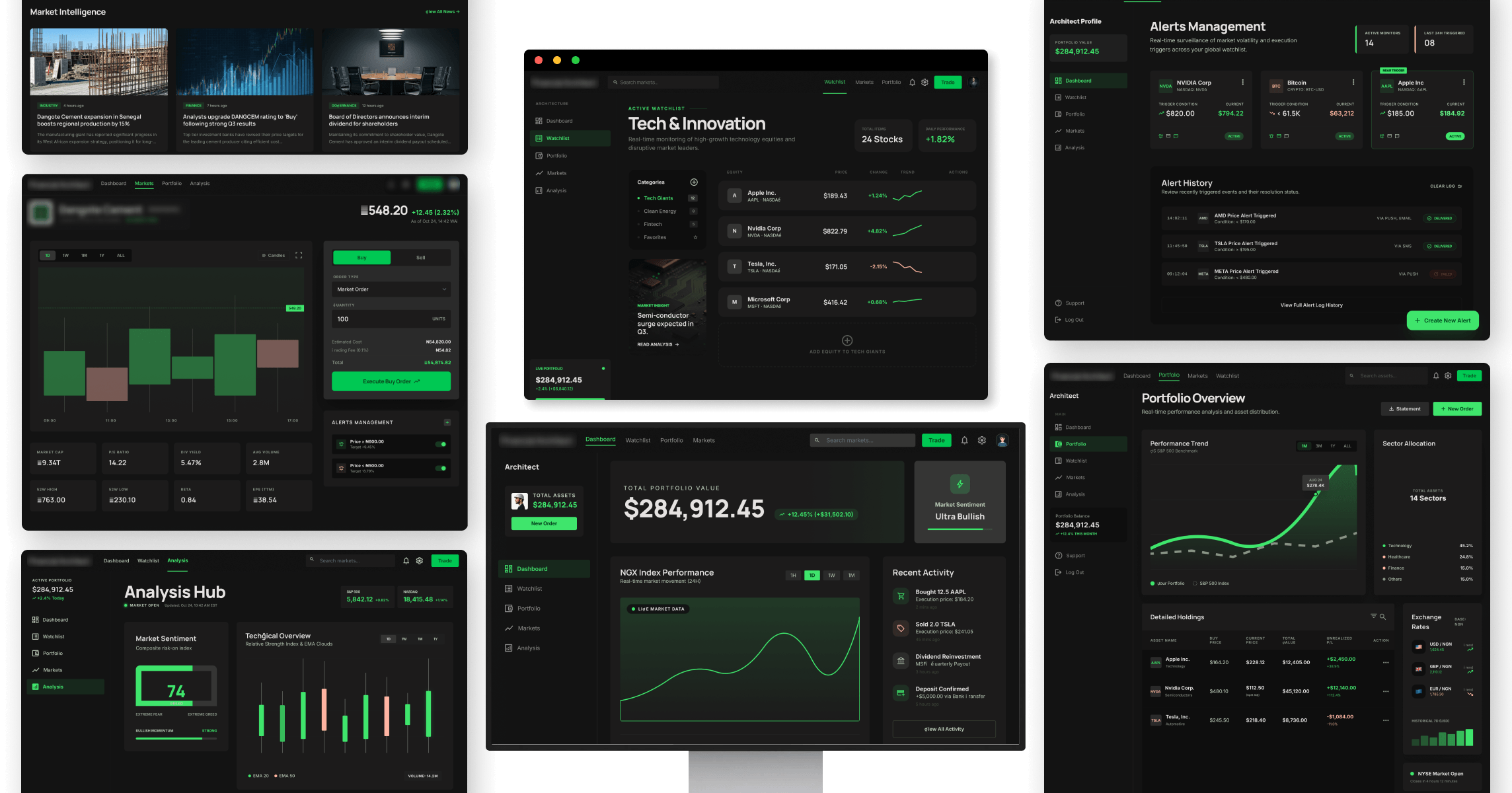 Stock Market Trading Solution Overview