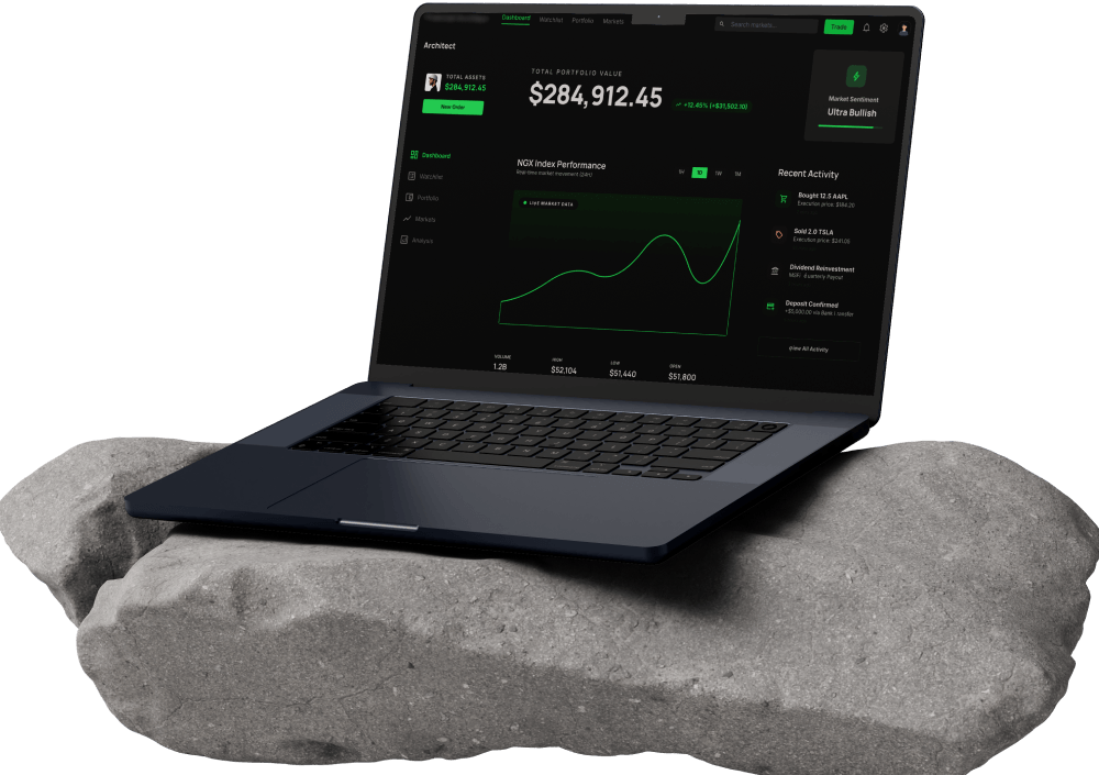 Stock Market Trading Solution