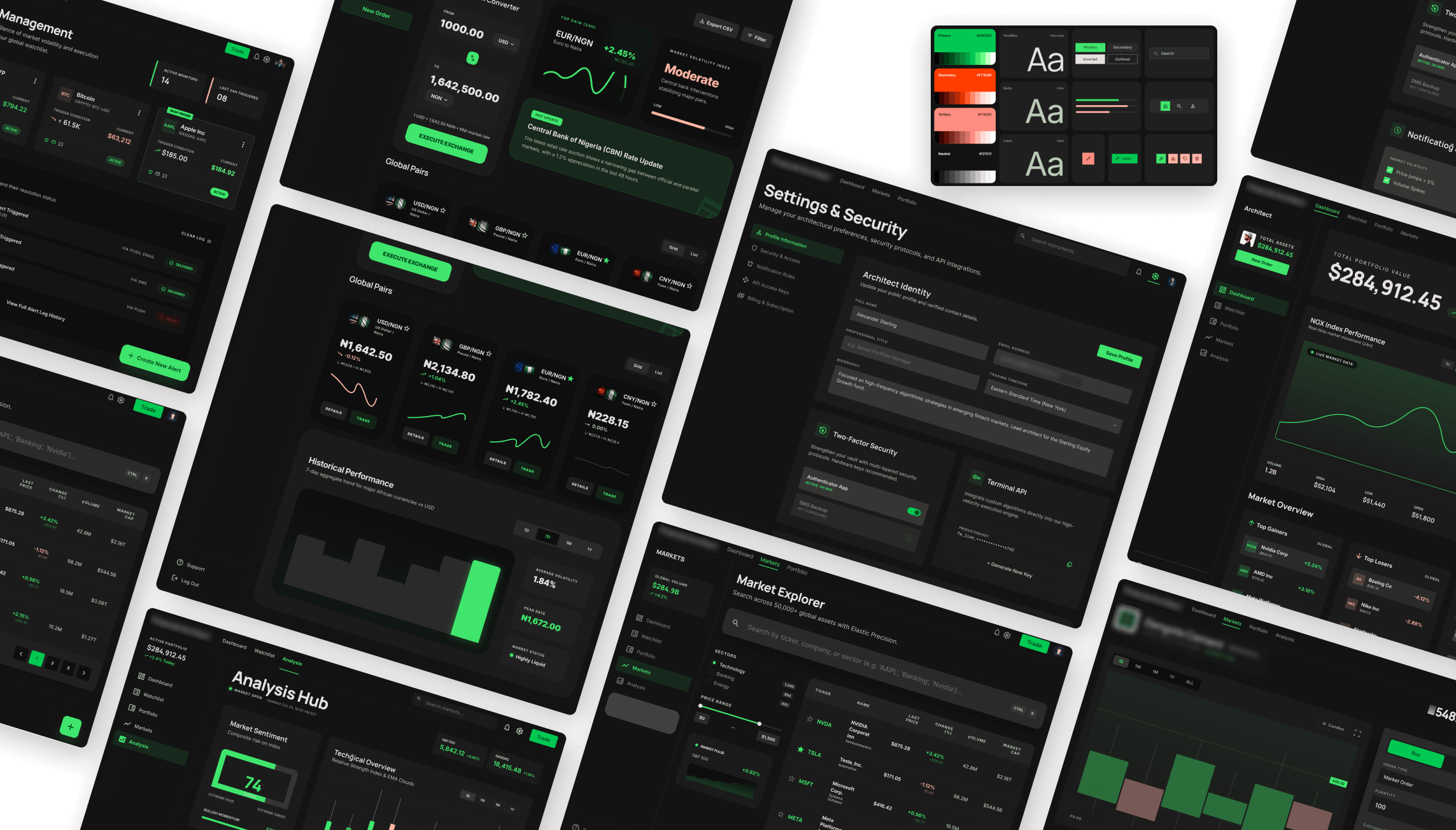 Stock Trading Platform Brand