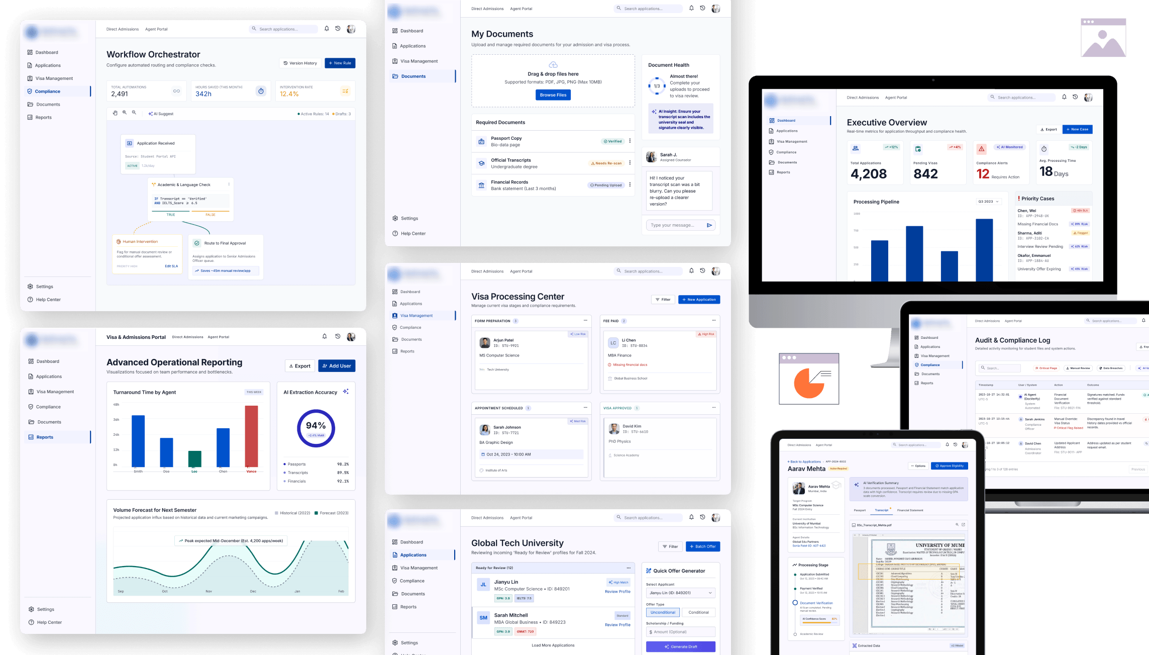 Student Admissions Automation Overview Student Admissions Automation Overview