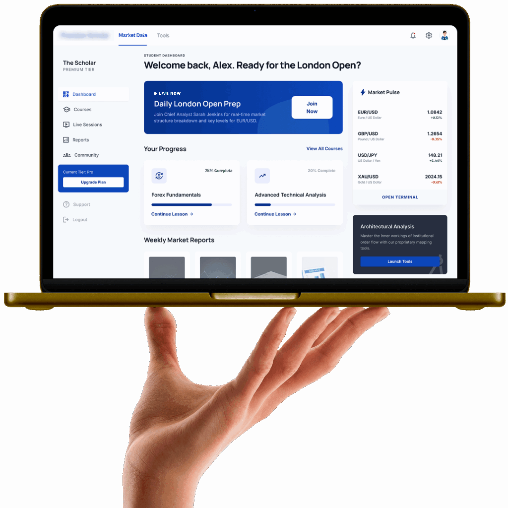 Scalable Trading Education Platform Trading education platform dashboard interface