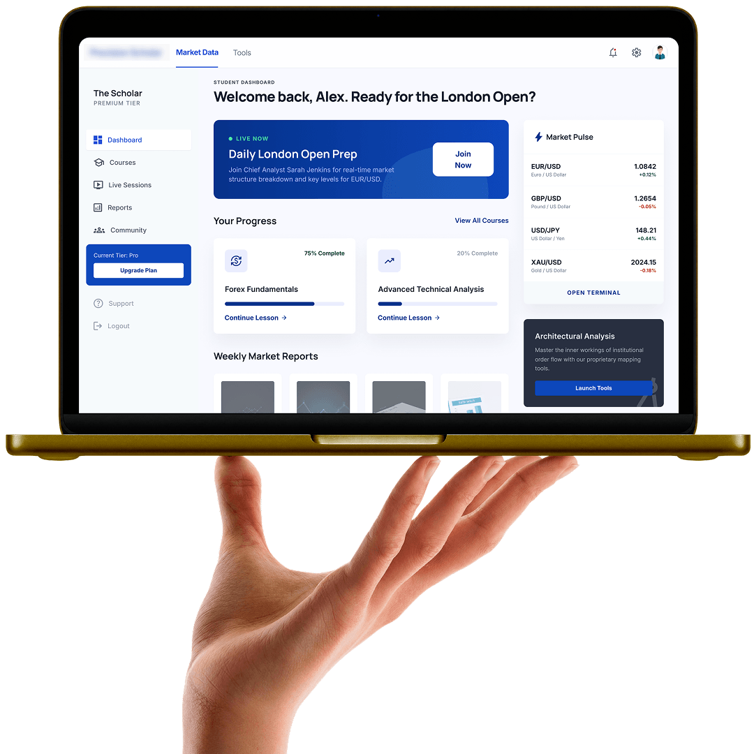 Trading Education Software Development | Case Study