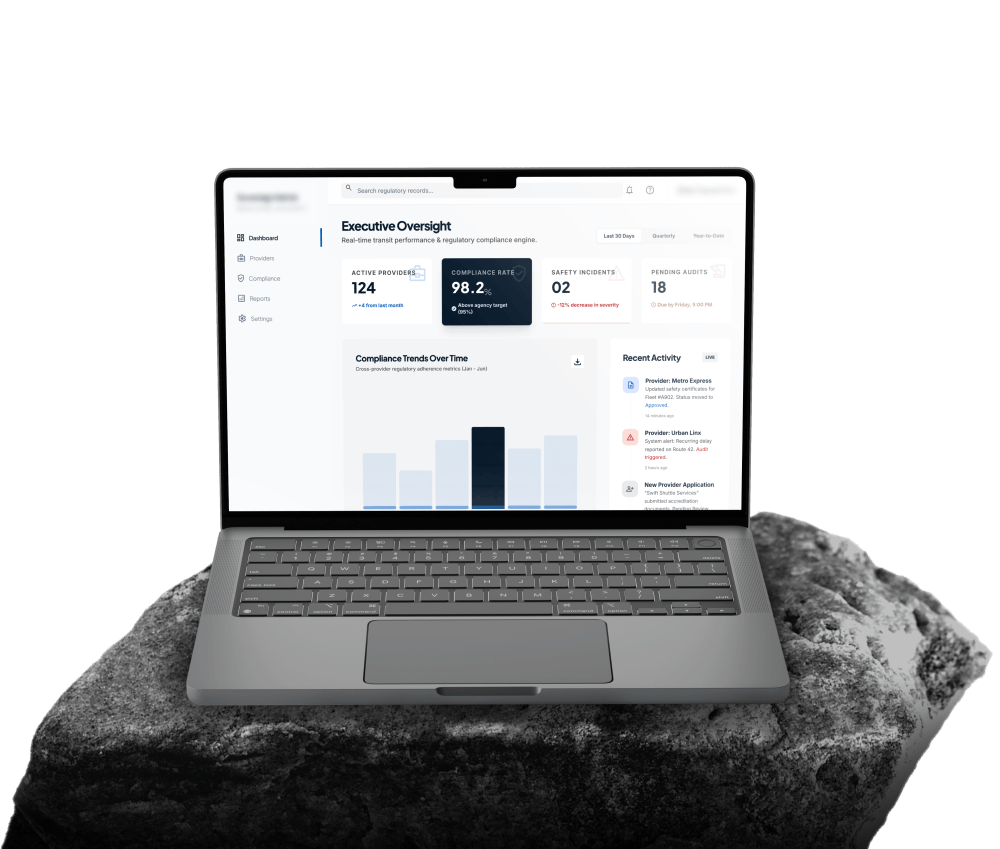 CRM Solution for Travel Agency