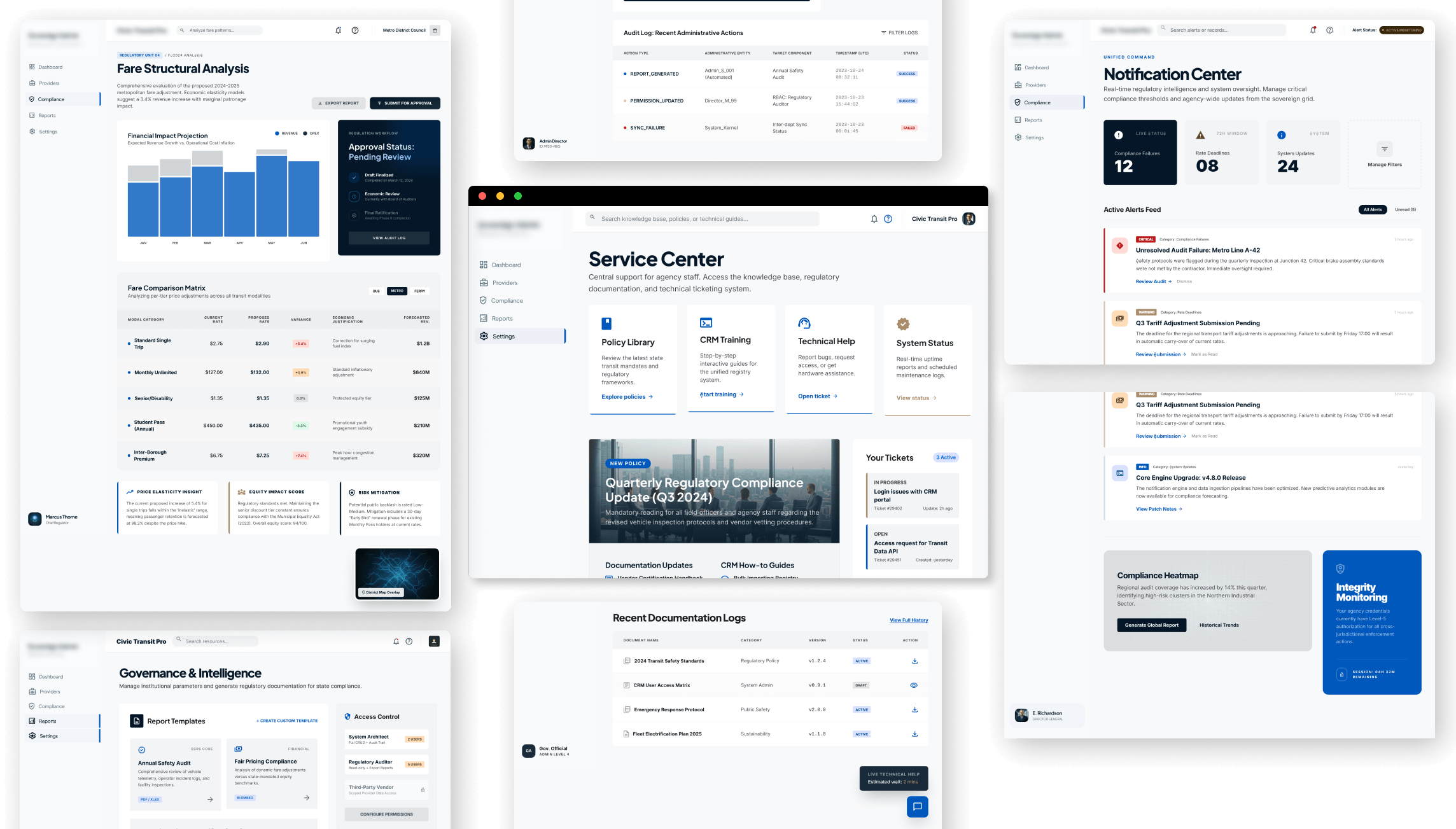 Travel Agency CRM Overview