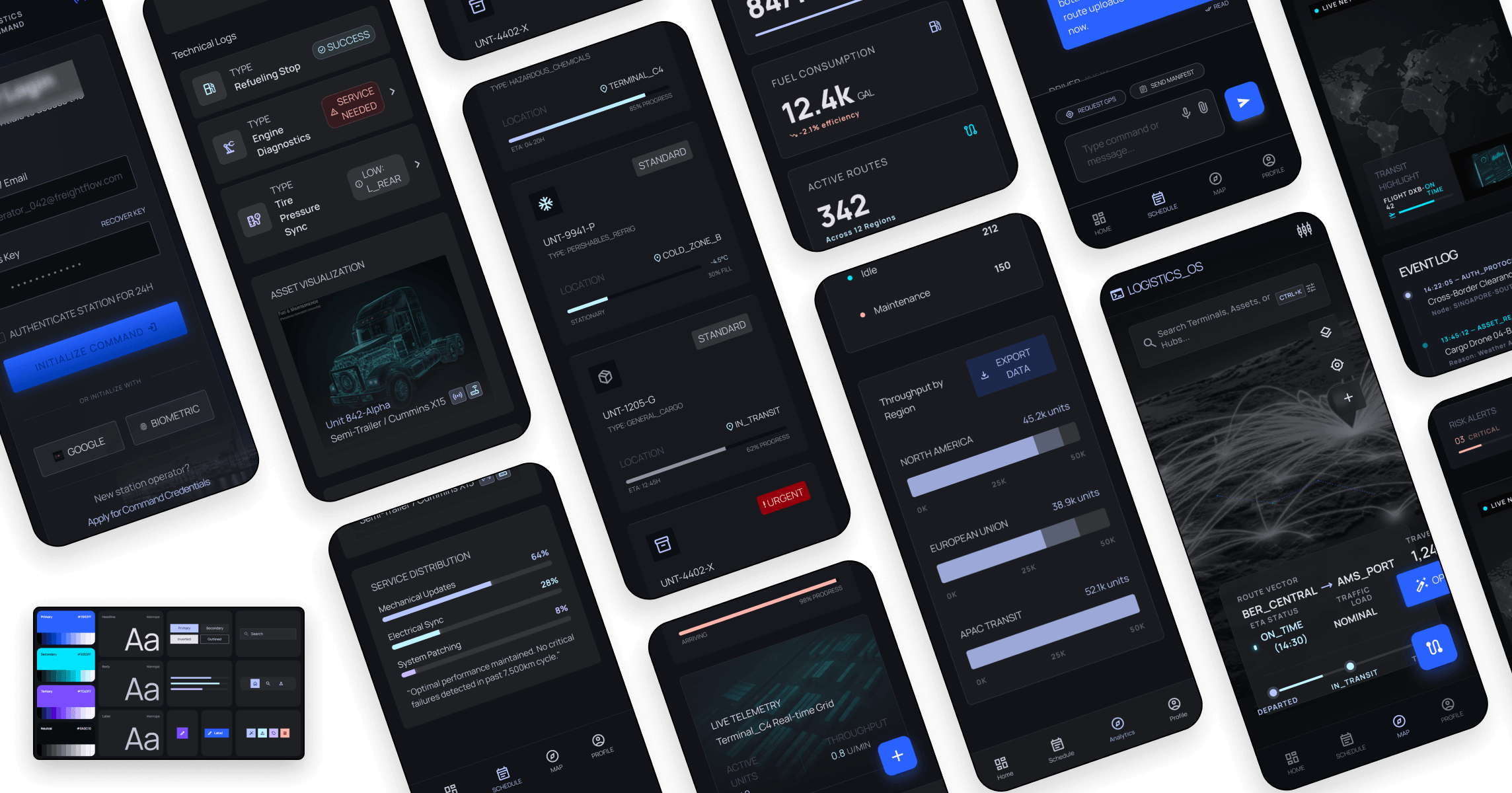 Logistics Tracking Platform Brand
