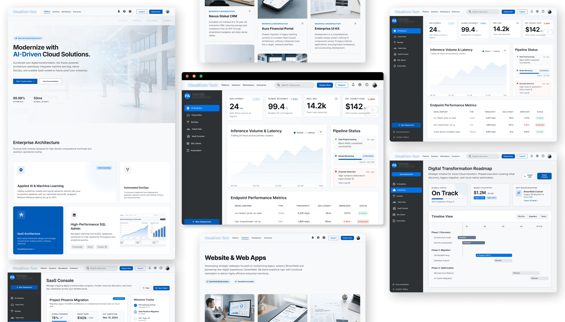 Vendor Management-Software overview