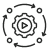 Workflow Automation Engines