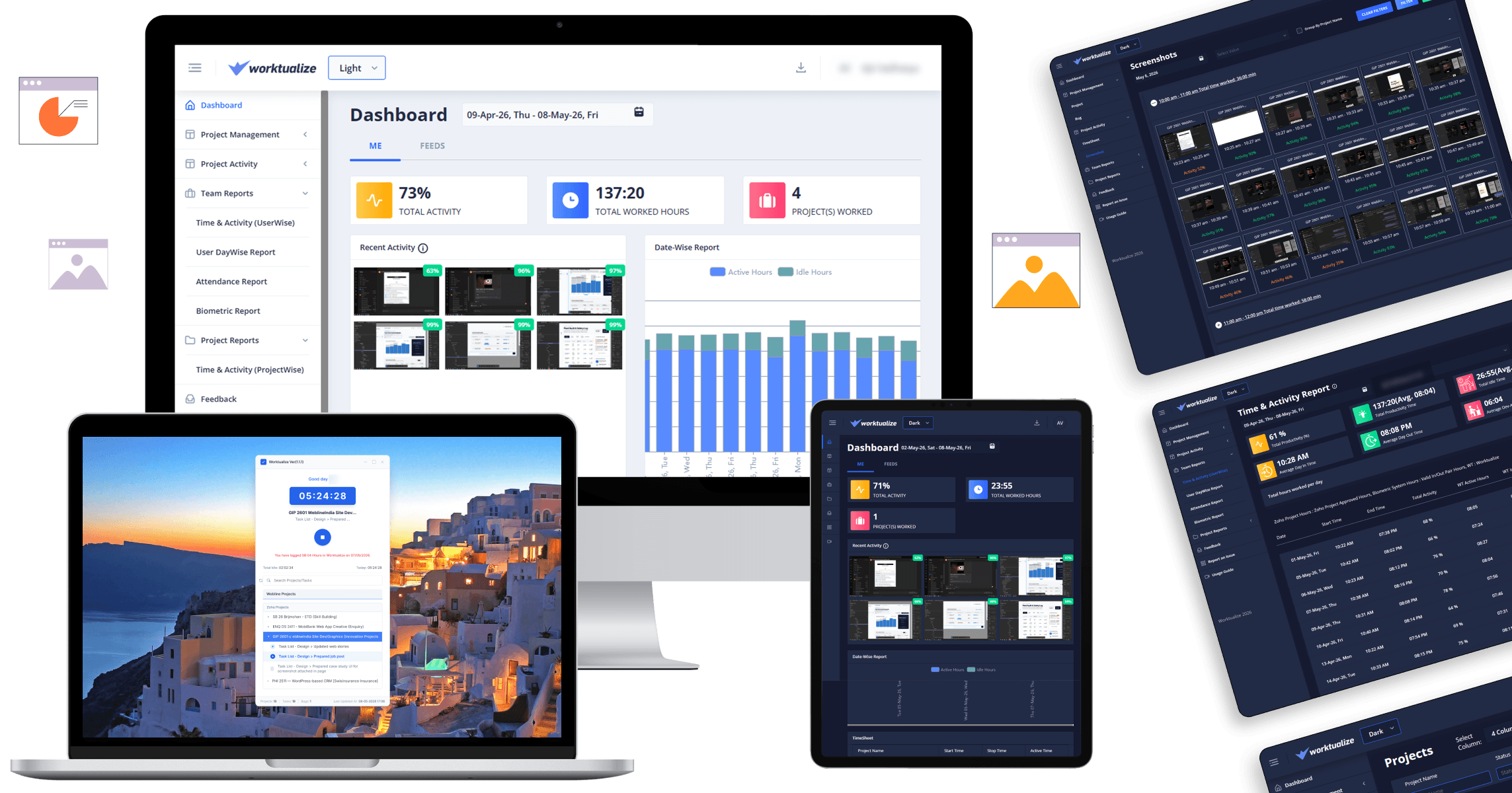 Worktualize System Overview Worktualize workforce management system overview