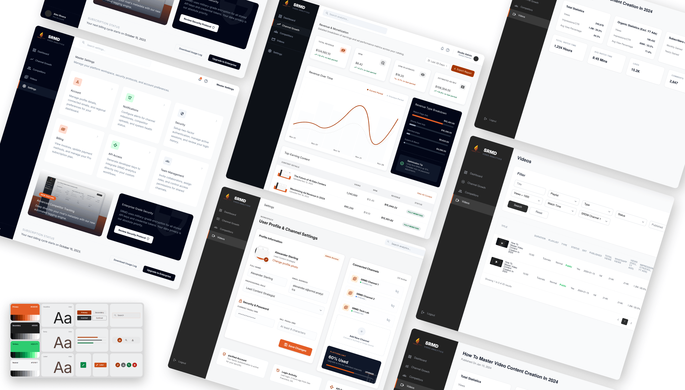 YouTube analytics dashboard UI design
