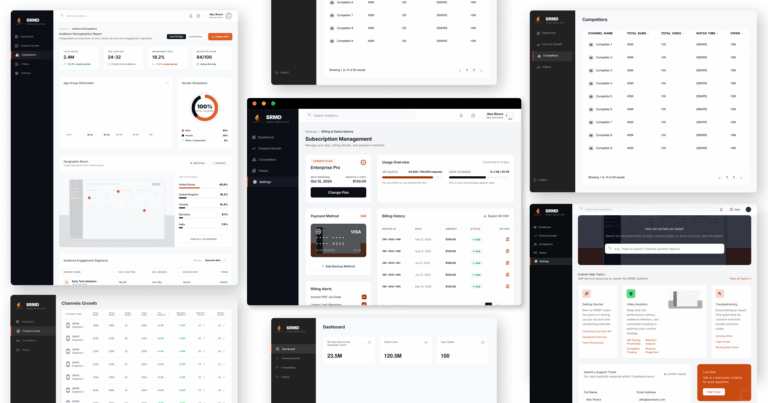 YouTube analytics system overview