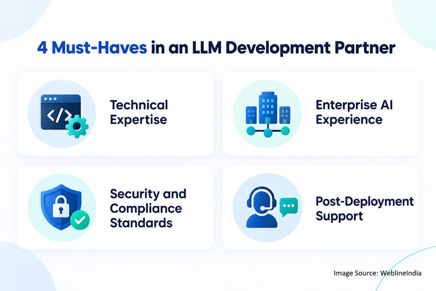 4 Must-Haves in an LLM Partner