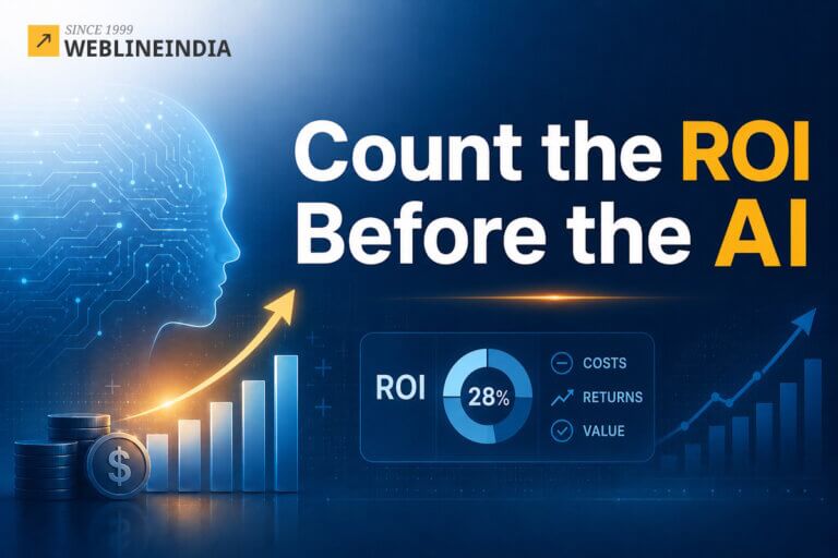 AI Development ROI