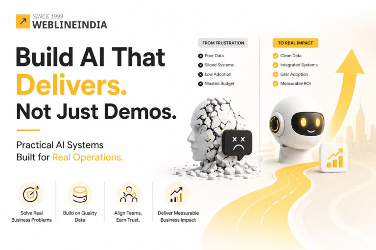 AI development projects fail