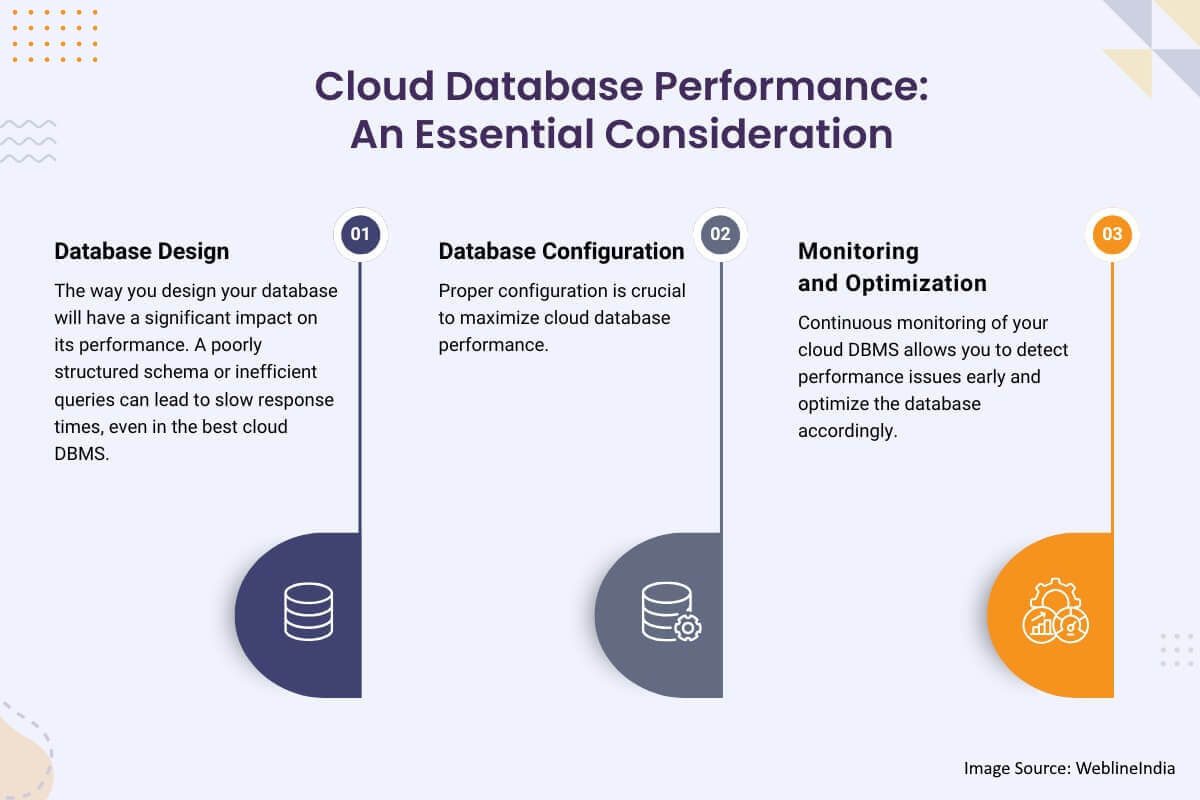 Cloud Database Performance