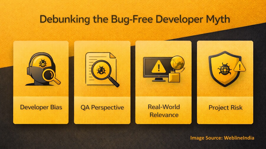 Aflivning af den fejlfrie udviklermyte