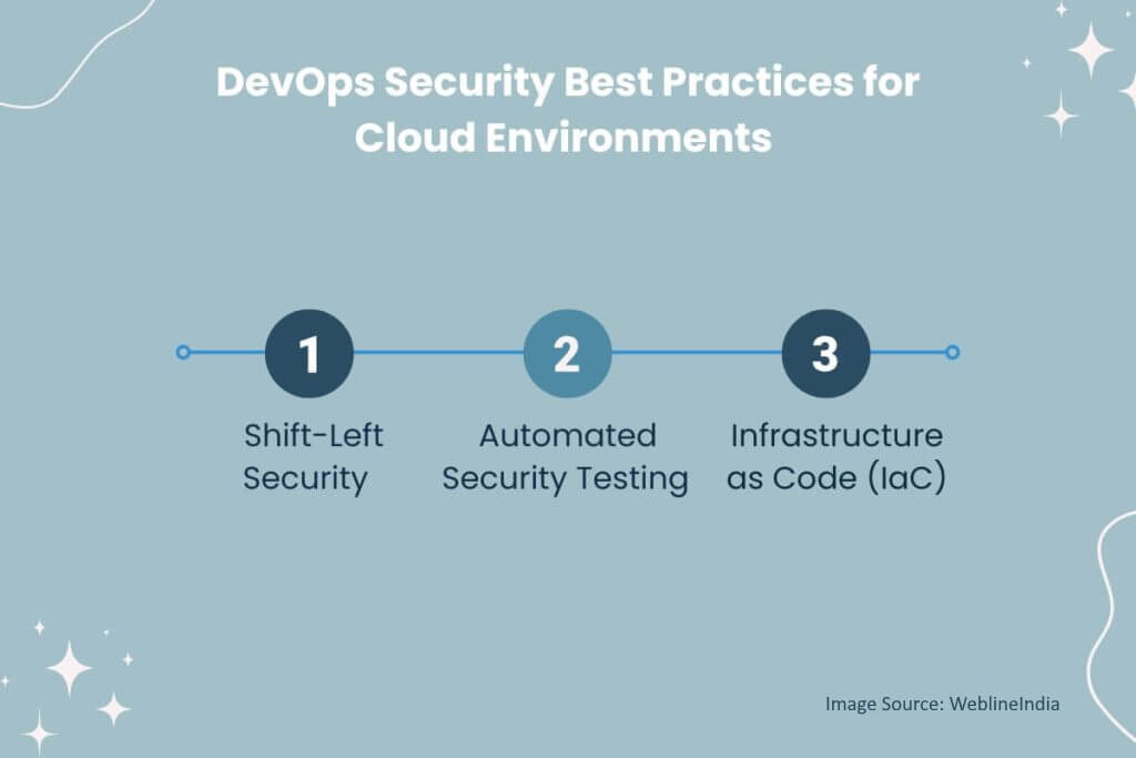 DevOps Security Best Practices for Cloud Environments
