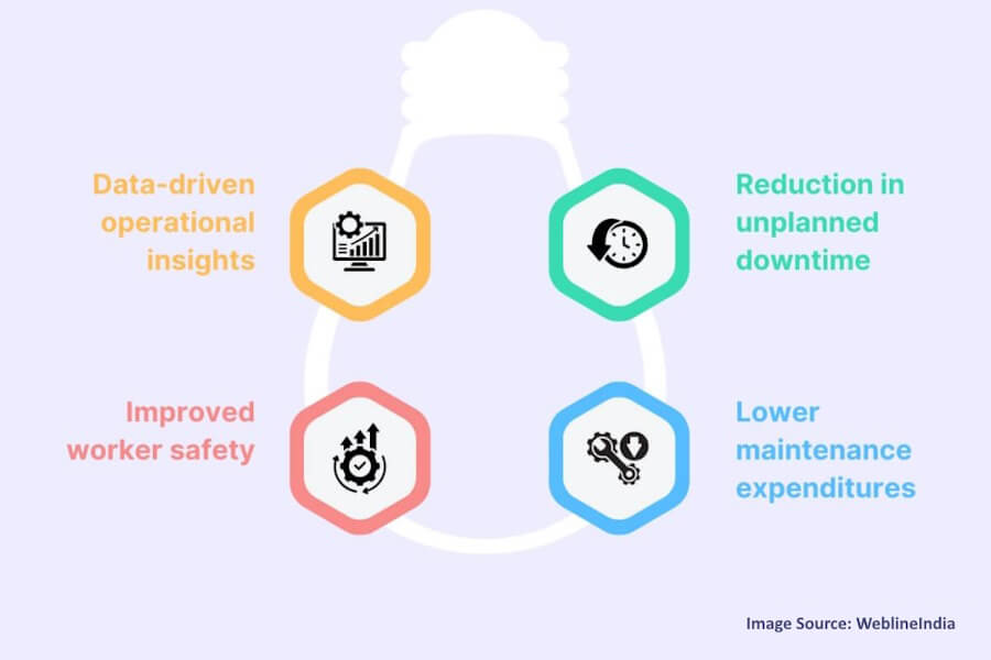 Key Benefits of Implementing Industrial AI in Manufacturing