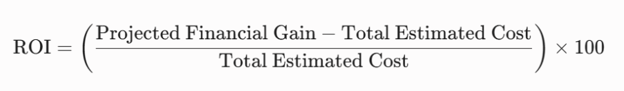 Pre-Investment ROI Formula 