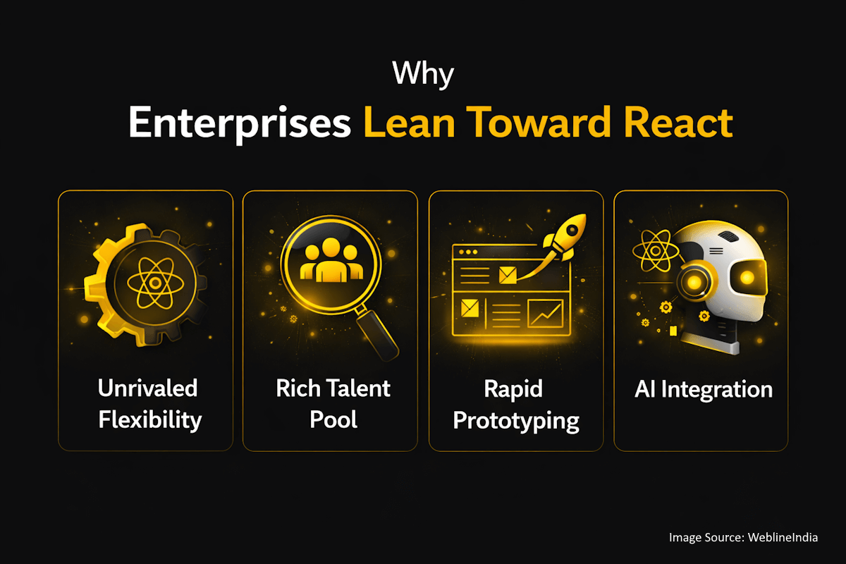 מדוע ארגונים נוטים לתגובה