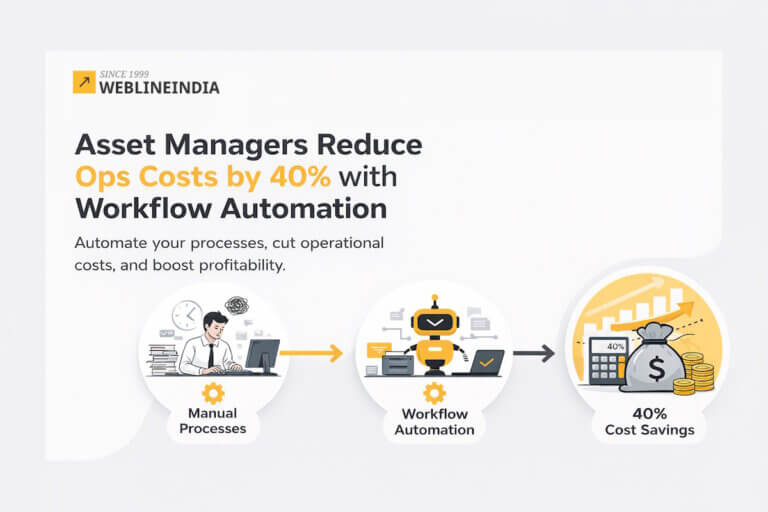 Arbetsflödesautomatisering för tillgångshantering